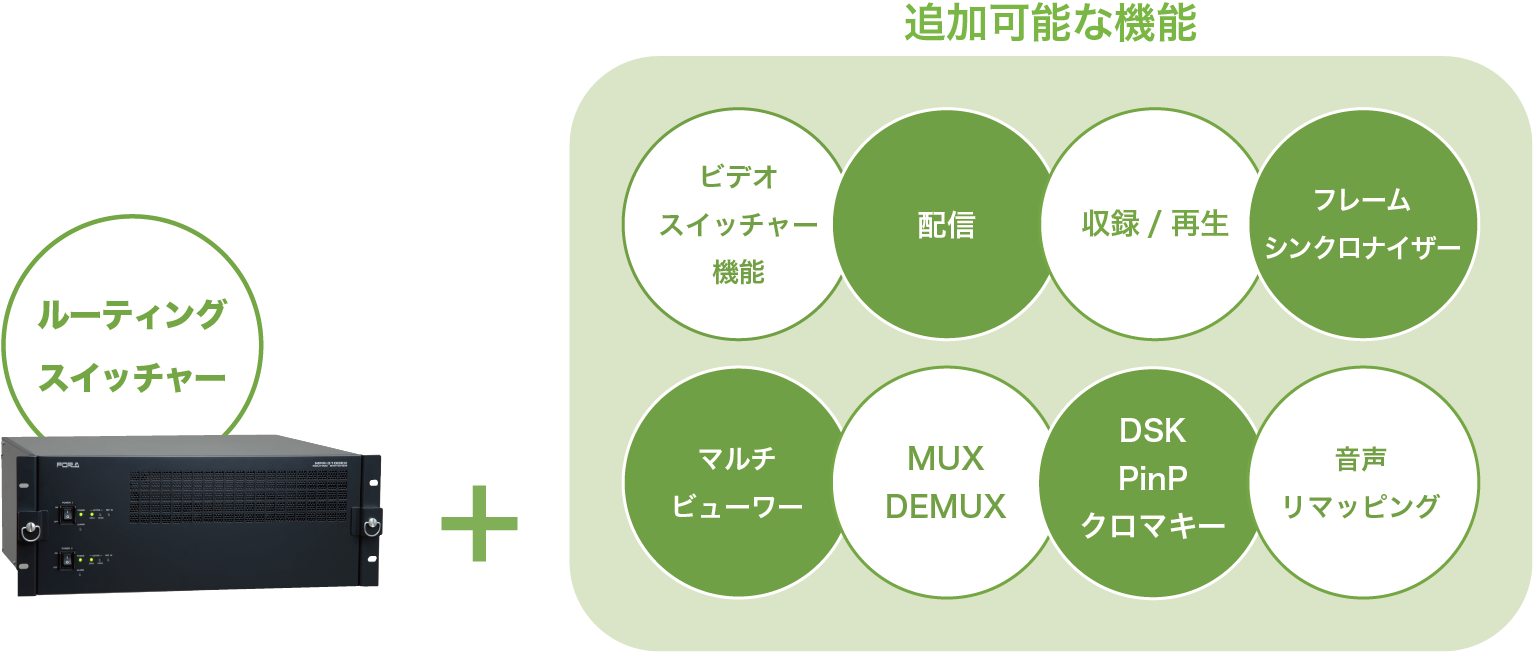 MFR-3100EX top image